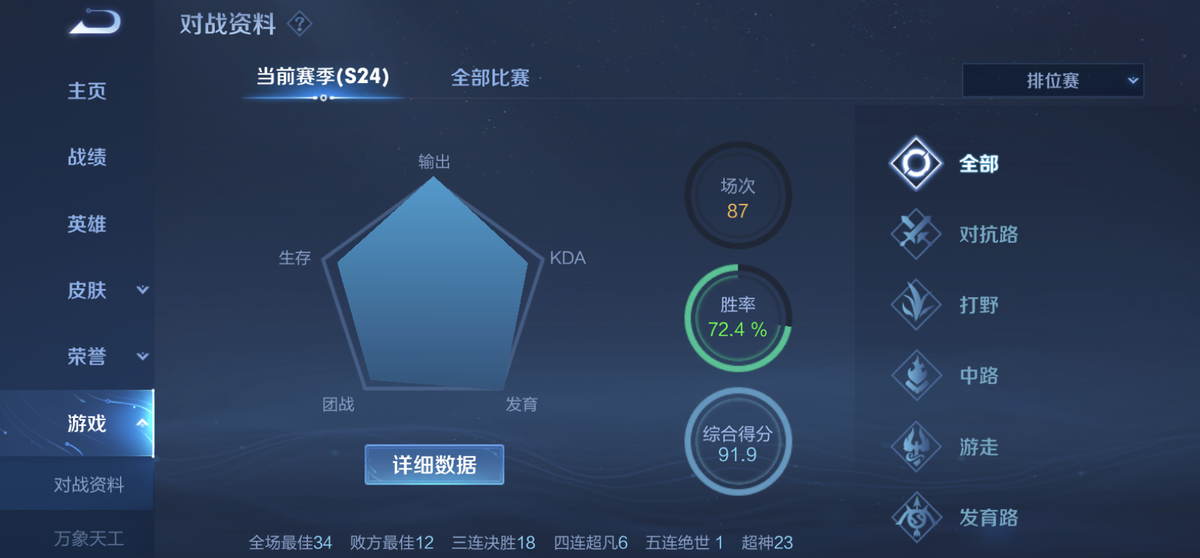 為什么越來越多玩家拋棄大號練起小號？玩家：轉移號好處太多了