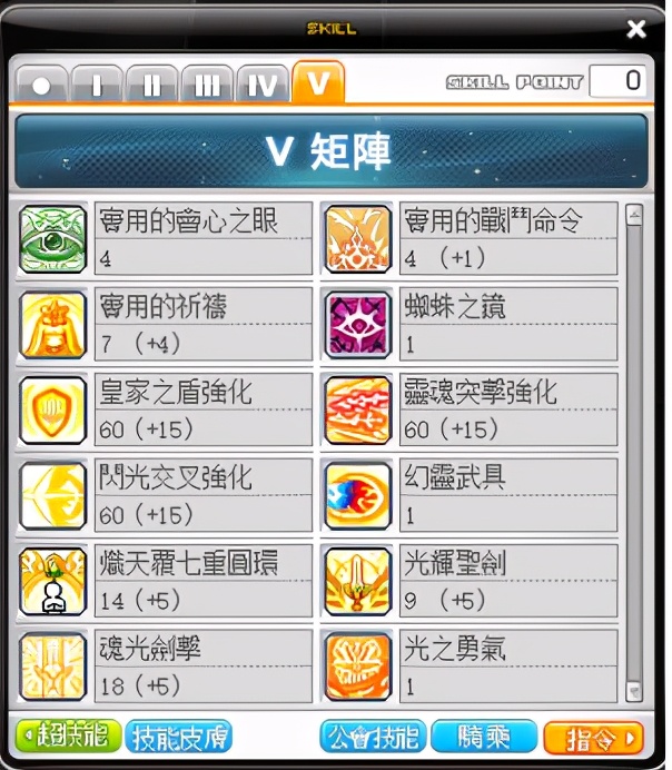 冒險島職業攻略-米哈爾篇