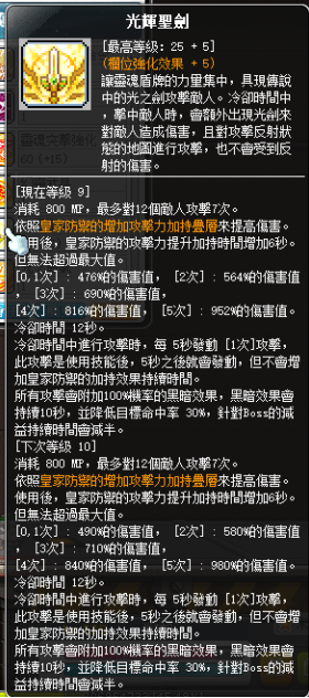 冒險島職業攻略-米哈爾篇
