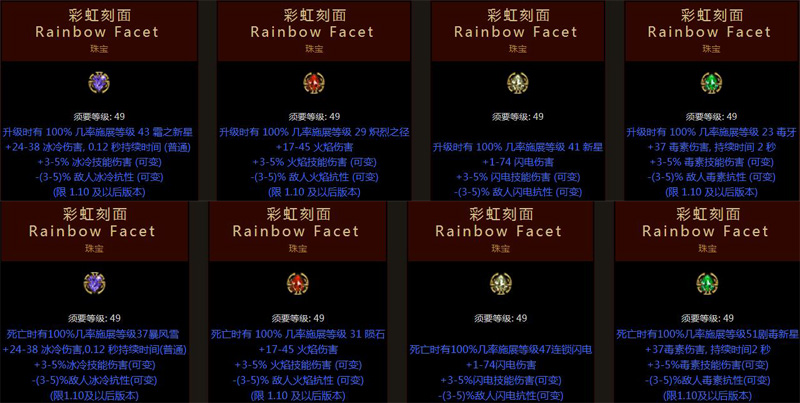 血虧??！一直以為《暗黑2》珠寶只能賣錢，如今才知道價值之大