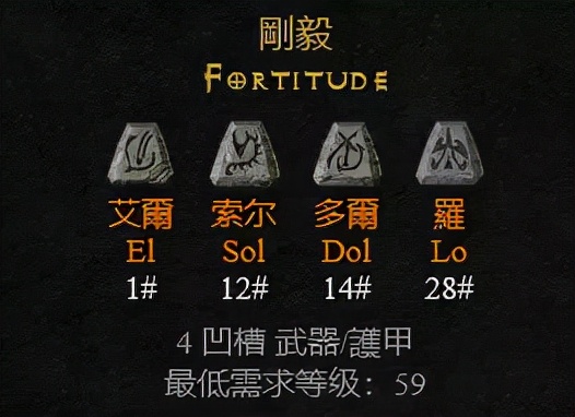 盔甲位置可以制作的符文之語，暗黑2重制版