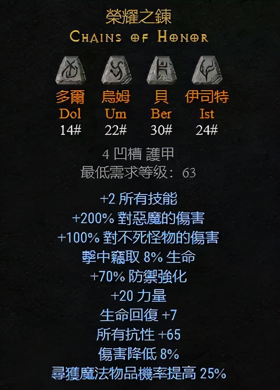 盔甲位置可以制作的符文之語，暗黑2重制版