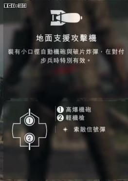 《戰地1》多人模式載具使用指南