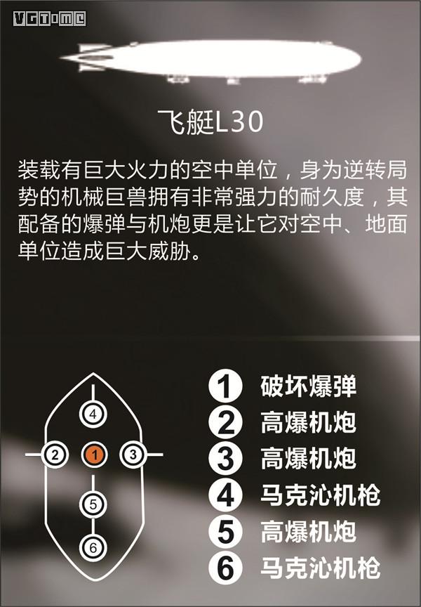 《戰地1》多人模式載具使用指南