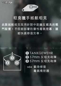 《戰地1》多人模式載具使用指南
