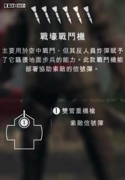 《戰地1》多人模式載具使用指南
