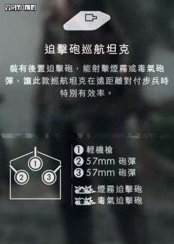 《戰地1》多人模式載具使用指南
