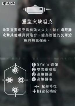 《戰地1》多人模式載具使用指南