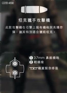 《戰地1》多人模式載具使用指南