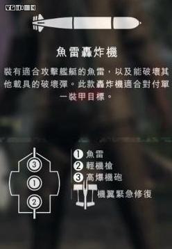 《戰地1》多人模式載具使用指南