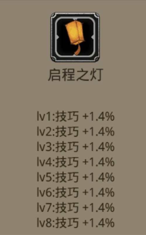 《地下城堡2》9月更新上線，女圣職華麗變身