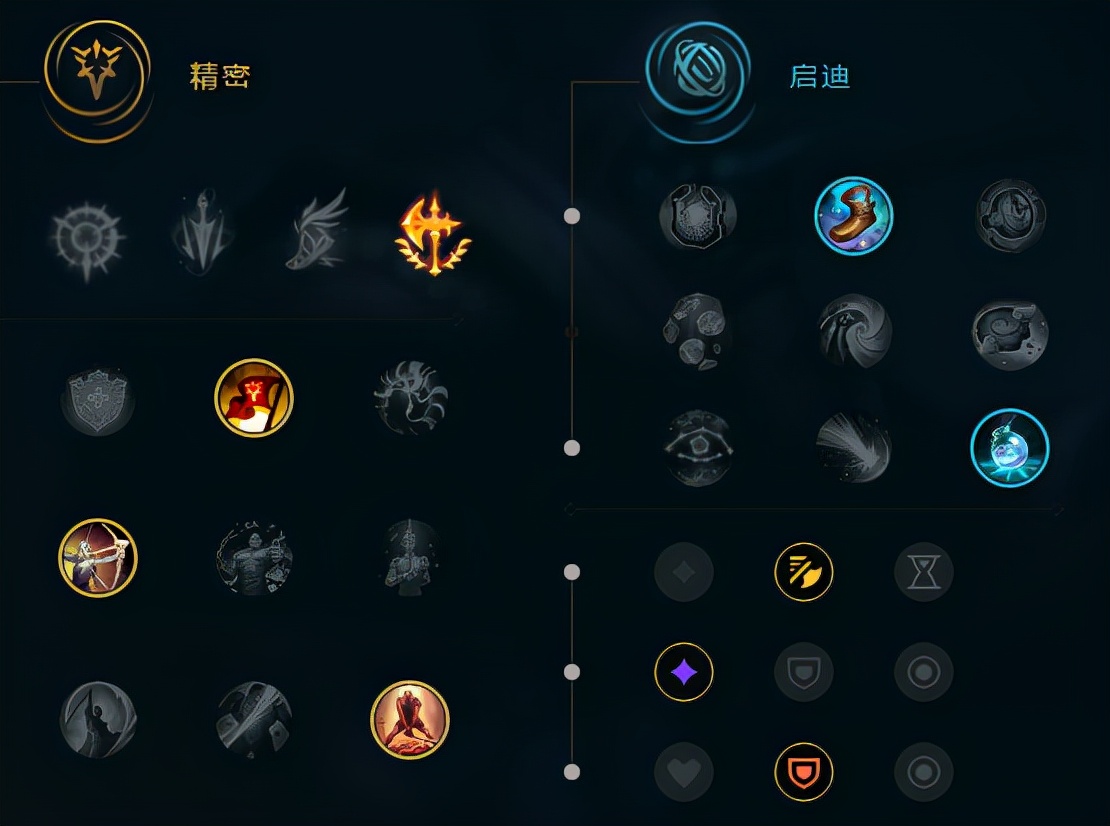 英雄聯盟LOL史 武器大師(16)