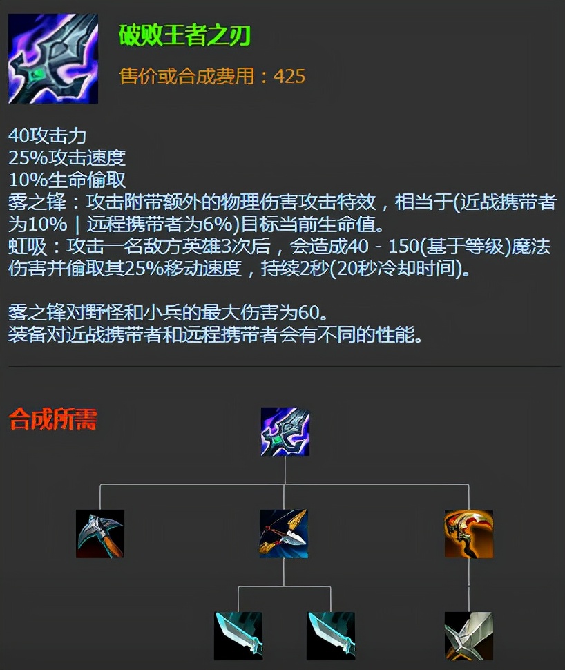 英雄聯盟LOL史 武器大師(16)