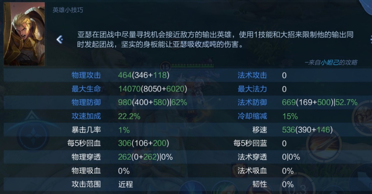 刺客的克星？誓約不死流亞瑟新出裝，坦度直接超越項羽豬八戒
