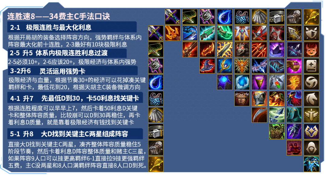 云頂之弈國服手游26號開啟公測，英雄之黎明原汁原味玩起來