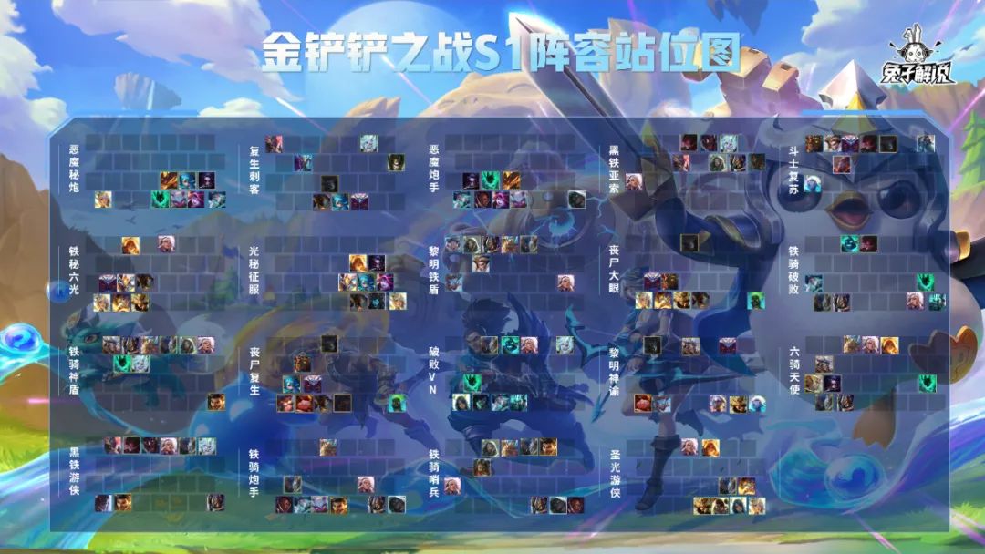 云頂之弈國服手游26號開啟公測，英雄之黎明原汁原味玩起來