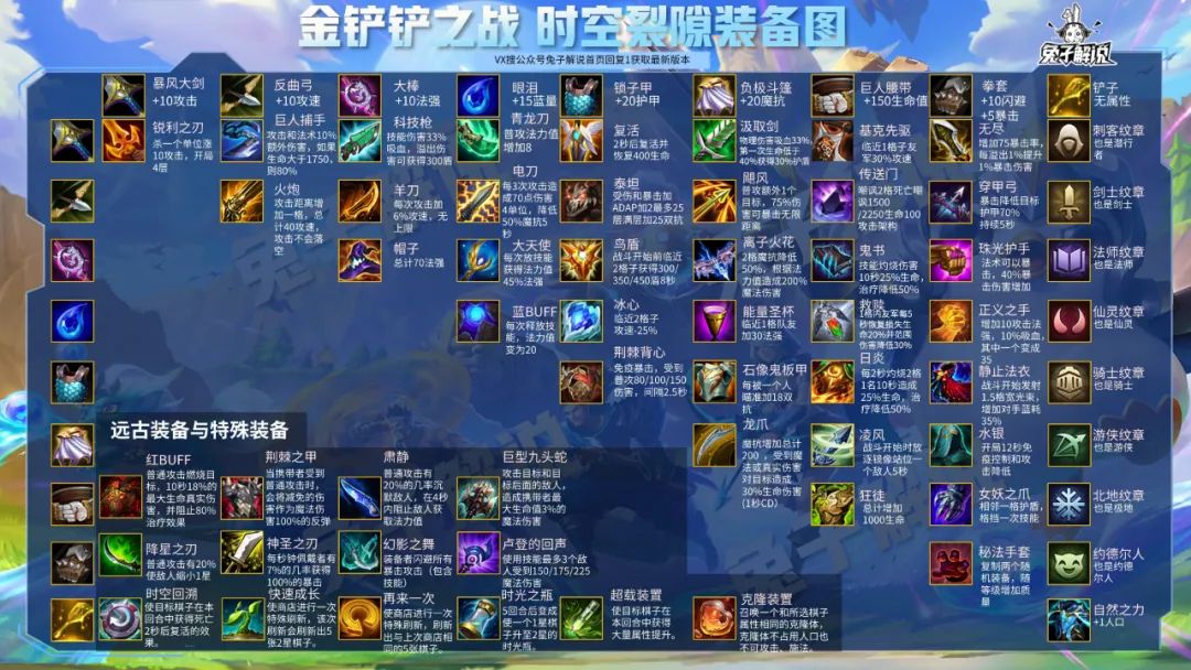 云頂之弈國服手游26號開啟公測，英雄之黎明原汁原味玩起來