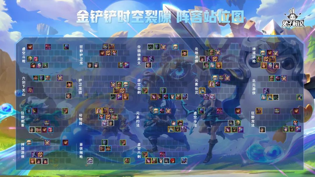 云頂之弈國服手游26號開啟公測，英雄之黎明原汁原味玩起來