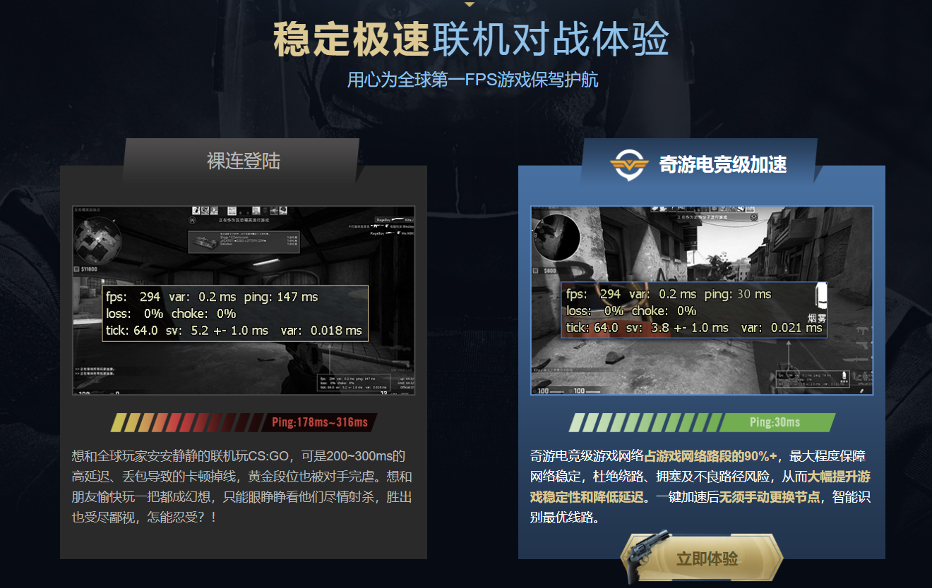 CSGO激流大行動解讀及游戲下載教程分享