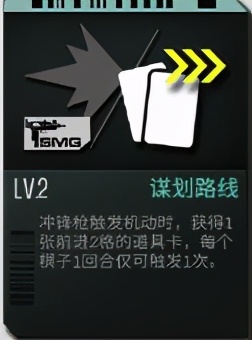 少女前線:如何讓你的smg變成小綠人的smg陣容(推薦)攻略