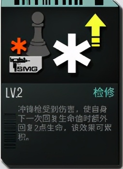 少女前線:如何讓你的smg變成小綠人的smg陣容(推薦)攻略