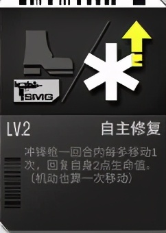 少女前線:如何讓你的smg變成小綠人的smg陣容(推薦)攻略
