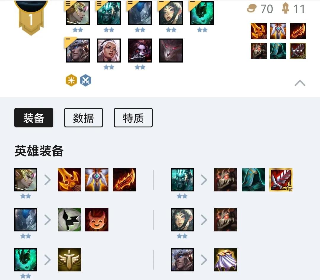 云頂之弈天使陣容：四征服者四騎士，天使永遠的神