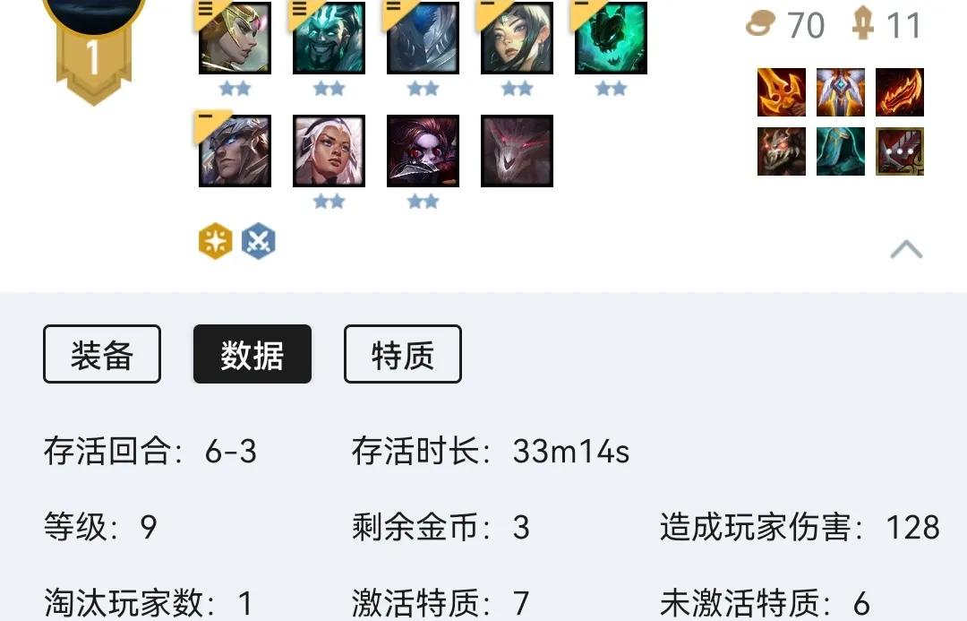云頂之弈天使陣容：四征服者四騎士，天使永遠的神
