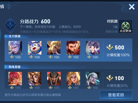 S25賽季23日正式更新，六大調整內容關系你我，我幫你整理好了