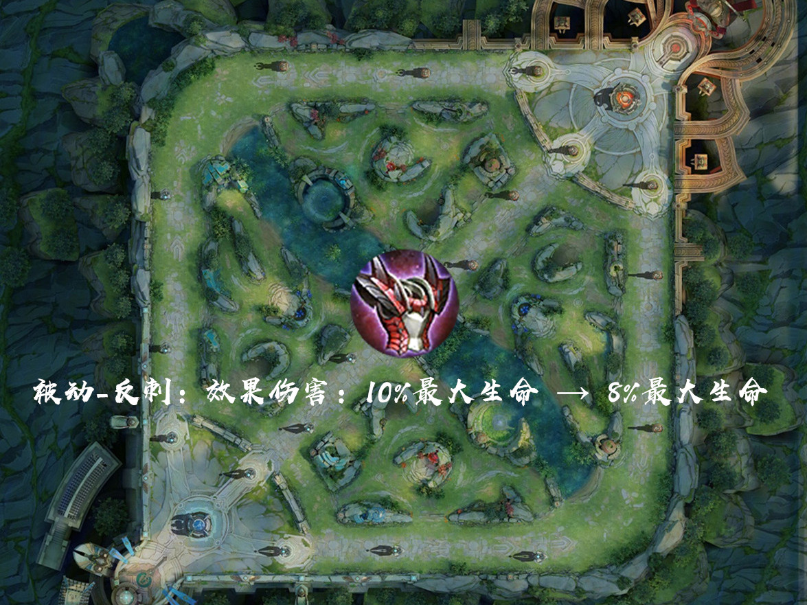S25賽季23日正式更新，六大調整內容關系你我，我幫你整理好了