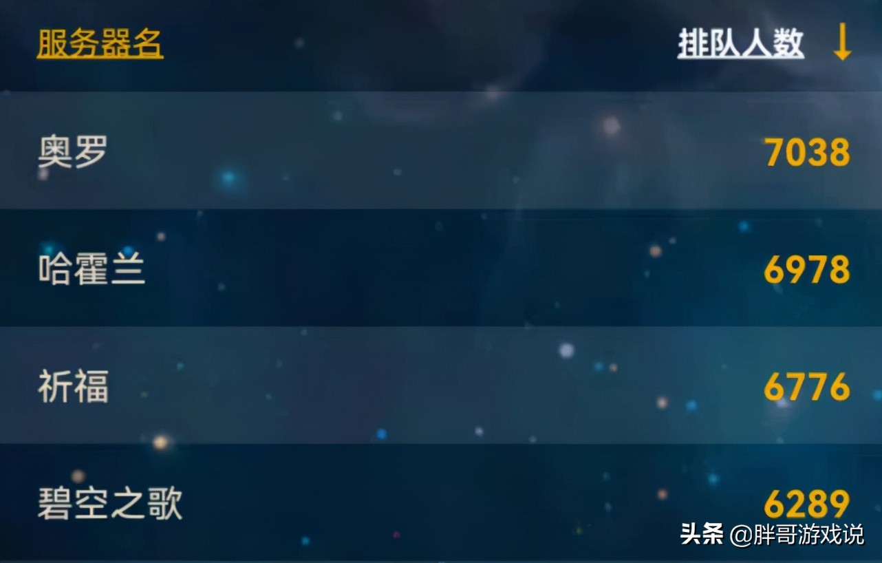 魔獸世界：TBC各大服務器現狀，平衡服失去吸引力，單邊才是主流