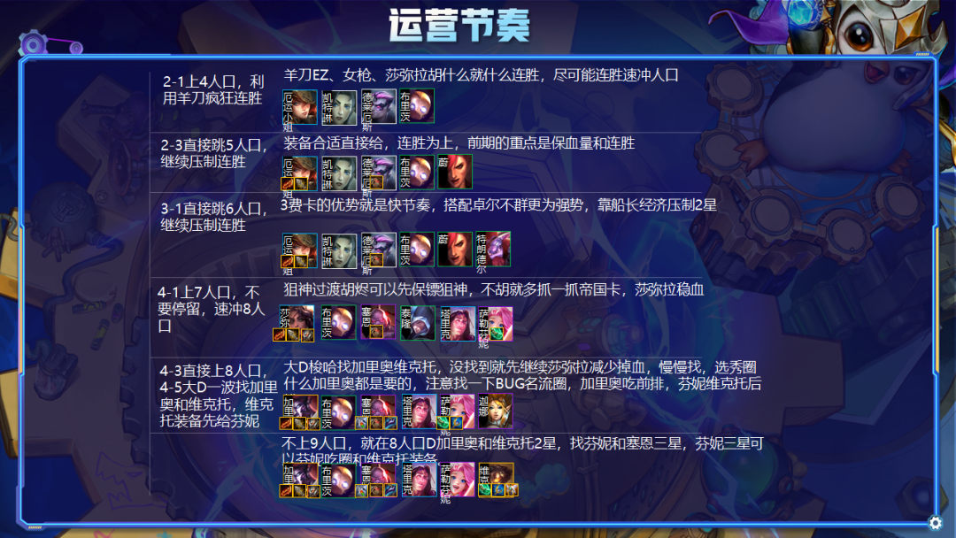 云頂之弈強勢快樂BUG陣容！磕頭加里奧雙OP成型必鎖2星就吃