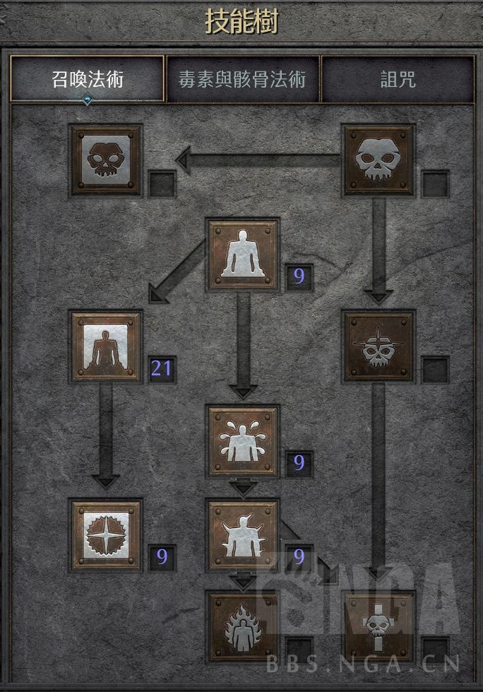 暗黑破壞神2 重制版:純毒系死靈法師詳細攻略