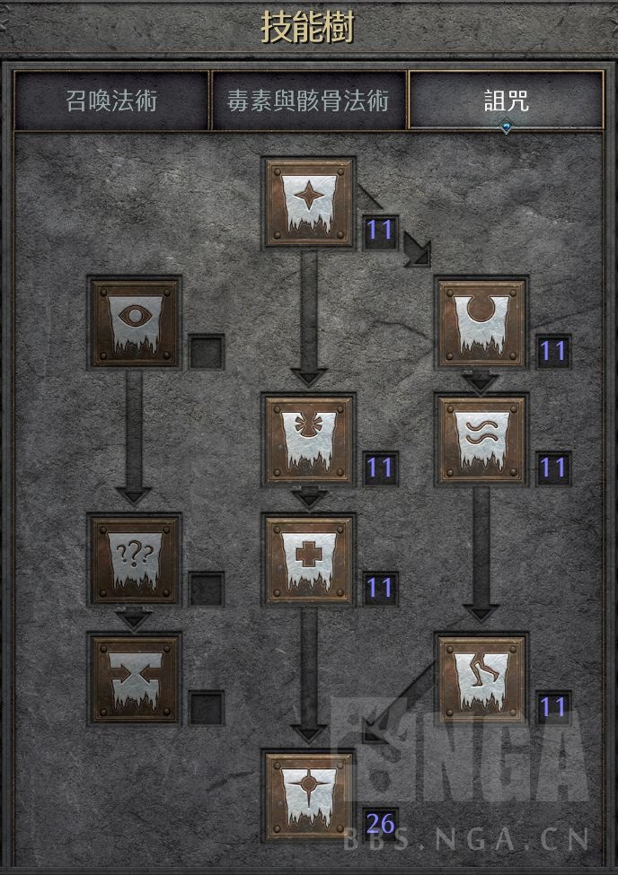暗黑破壞神2 重制版:純毒系死靈法師詳細攻略