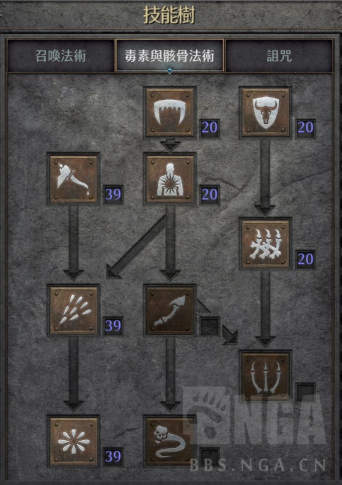 暗黑破壞神2 重制版:純毒系死靈法師詳細攻略