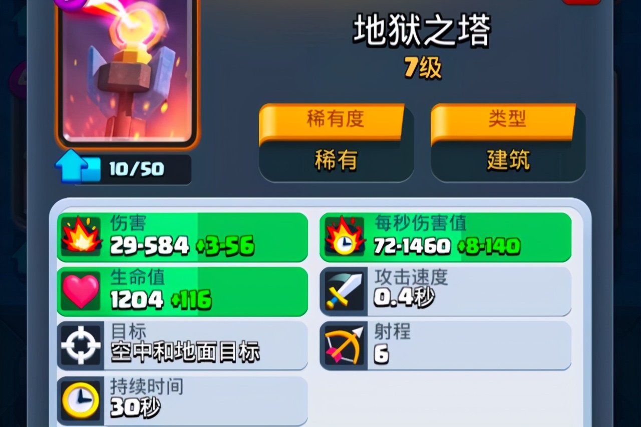 皇室戰爭：樵夫輸出迫擊炮守家，均費3.5高性價比卡組值得一試