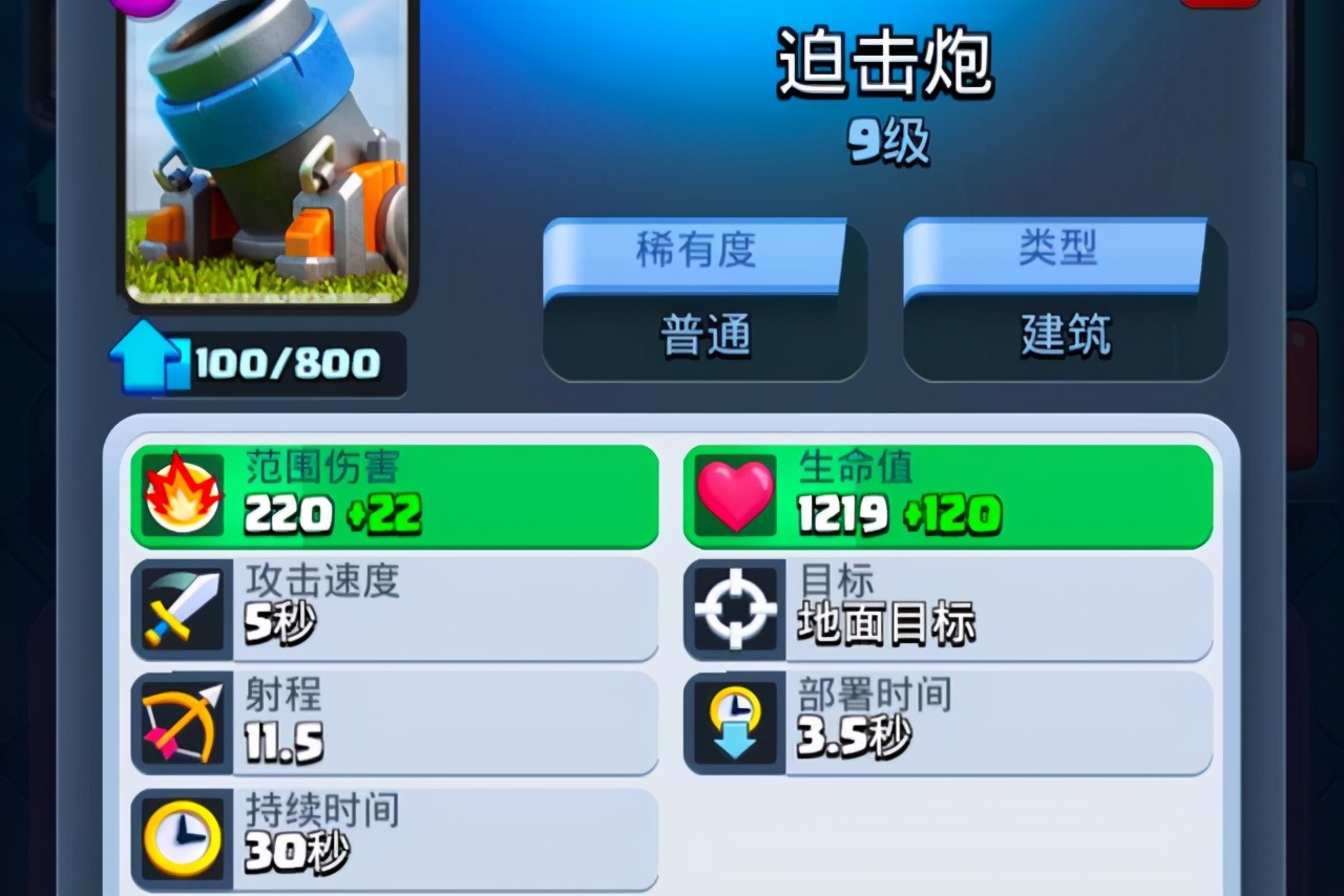 皇室戰爭：樵夫輸出迫擊炮守家，均費3.5高性價比卡組值得一試