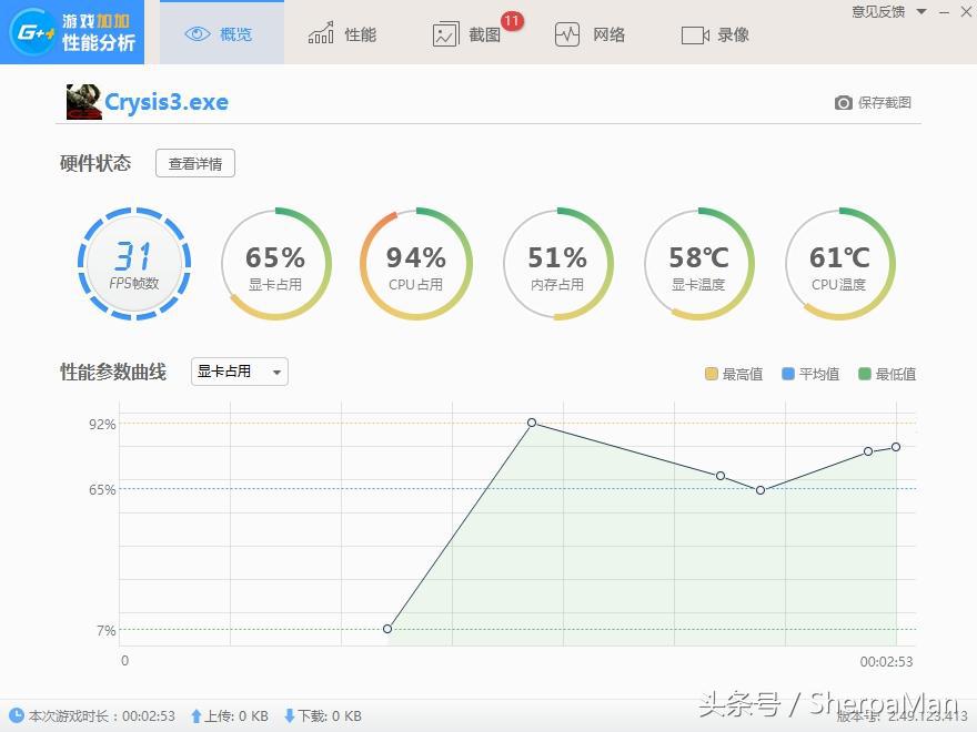 用三千元的DIY主機玩孤島危機三，是怎樣一種體驗？