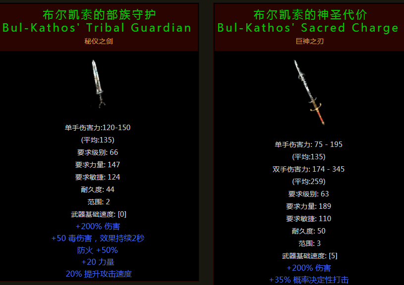 《暗黑2》最頂級的綠色套裝，我這輩子一套都沒湊齊過