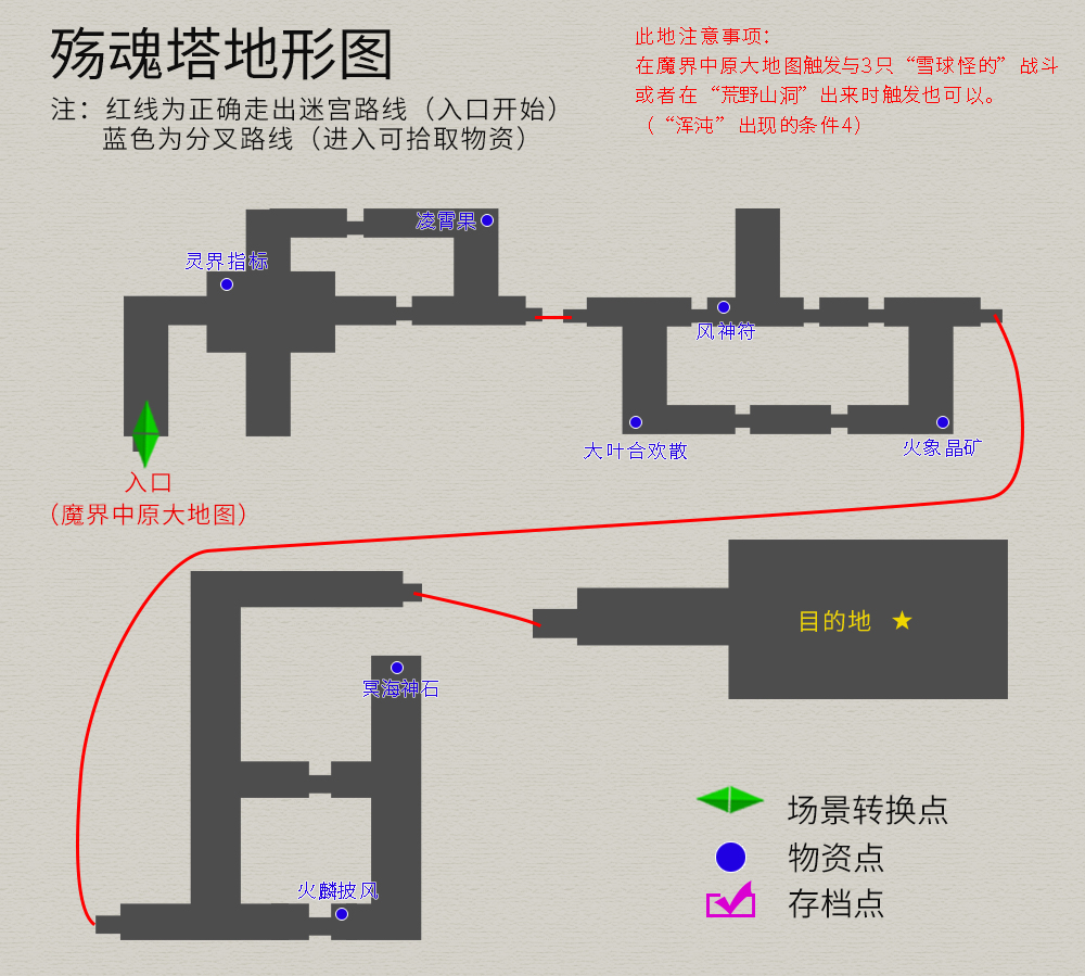 軒轅劍3外傳《天之痕》圖文攻略，全物資、全任務，純流程不廢話
