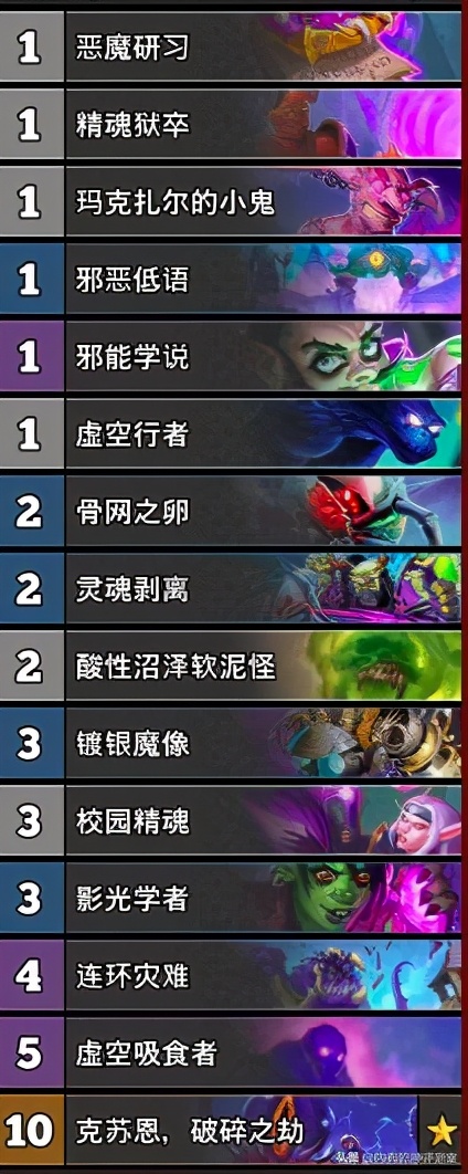 爐石傳說：談對決英雄模式獎勵，如果不打，虧得不止是金幣和金卡