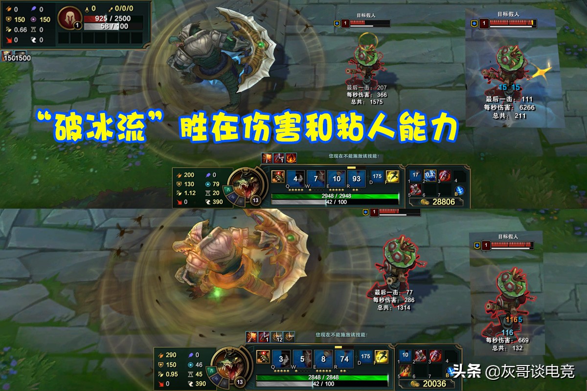 LOL鱷魚加強重振雄風！絕活哥開創“破冰流”，勝率遠超渴血戰斧
