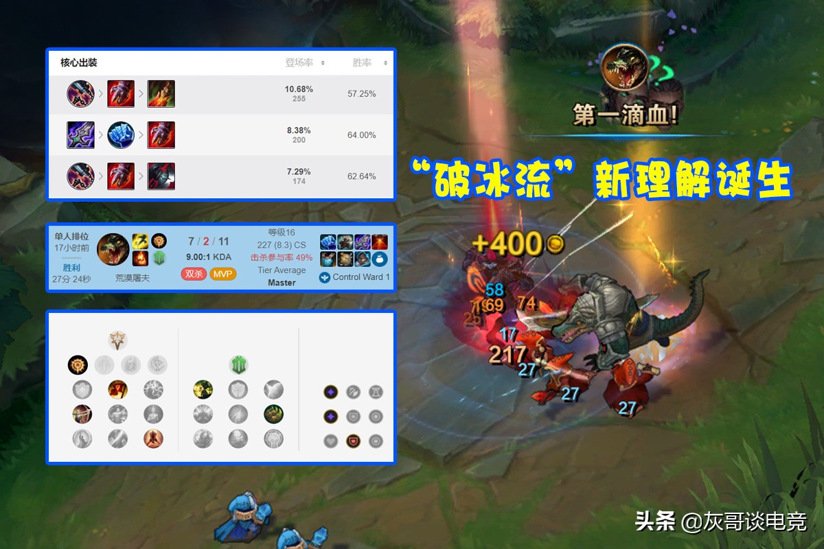 LOL鱷魚加強重振雄風！絕活哥開創“破冰流”，勝率遠超渴血戰斧
