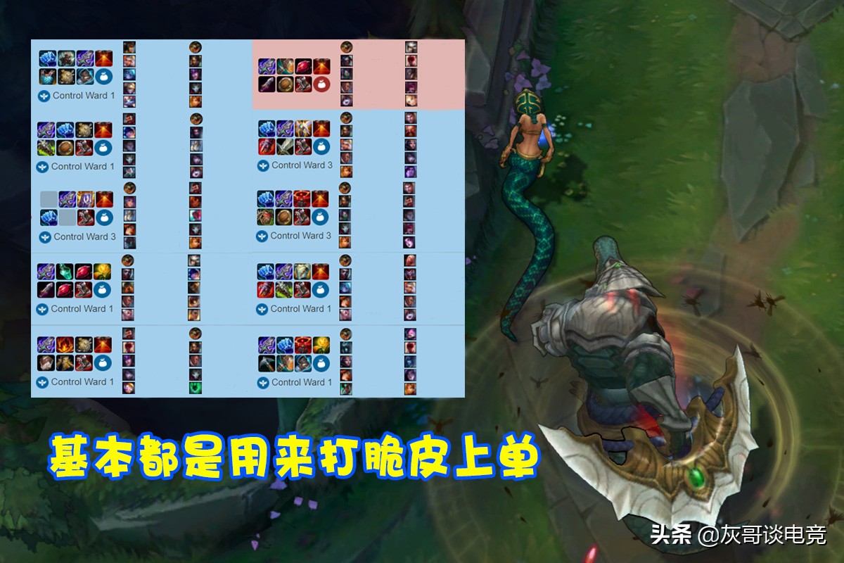 LOL鱷魚加強重振雄風！絕活哥開創“破冰流”，勝率遠超渴血戰斧
