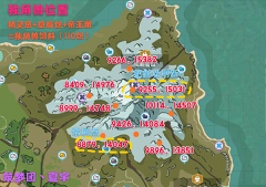 創造與魔法獨角獸位置在