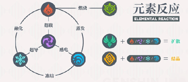 原神b服pc端 v2.10.2.0官方電腦版