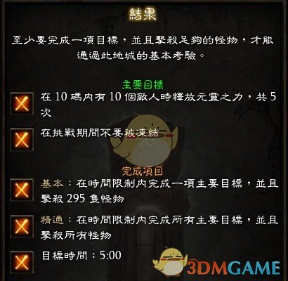 《暗黑破壞神3》武僧尹娜套套裝地下城精通攻略