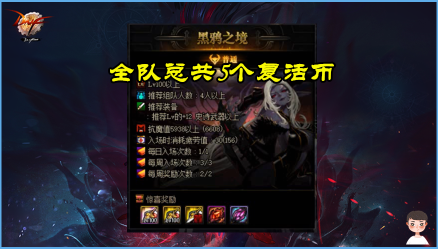 DNF：黑鴉之境3大必備藥！全隊-20%冷卻，提升開荒成功率
