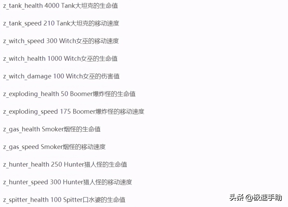 求生之路2秘籍代碼不會用？求生之路2秘籍大全以及用法都告訴你