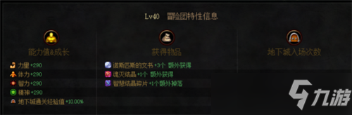《DNF》冒險團怎么升級 冒險團升級的小方法分享